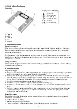 Preview for 3 page of Korona KFW 5028 Instructions For Use Manual