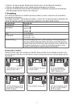 Preview for 4 page of Korona KFW 5028 Instructions For Use Manual