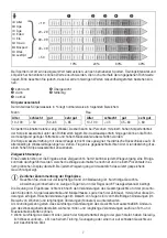 Preview for 7 page of Korona KFW 5028 Instructions For Use Manual