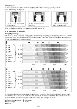 Preview for 14 page of Korona KFW 5028 Instructions For Use Manual