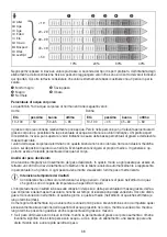 Preview for 38 page of Korona KFW 5028 Instructions For Use Manual