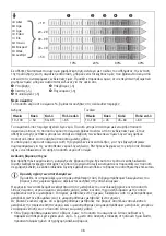 Preview for 46 page of Korona KFW 5028 Instructions For Use Manual