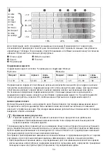 Preview for 54 page of Korona KFW 5028 Instructions For Use Manual