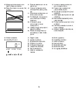 Preview for 3 page of Korona STINA Instructions For Use Manual