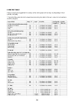 Preview for 36 page of KORTING OKB552CFX Instruction Manual