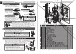 Preview for 16 page of Koshin Mister AUTO HS-503W Instruction Manual