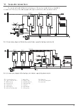 Preview for 21 page of Kospel ECKO.TM Service Manual