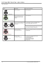 Preview for 26 page of Kospel ECKO.TM Service Manual