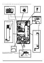 Preview for 7 page of Kospel EKCO.L2N Service Manual