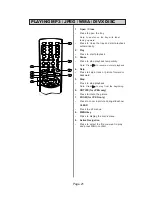 Preview for 22 page of Koss KS5121 Instruction Manual