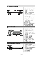 Preview for 32 page of Koss KS5121 Instruction Manual