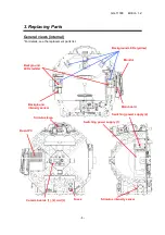 Preview for 5 page of Kowa AP-7000 Service Manual