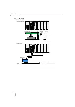 Preview for 18 page of Koyo Kostac SJ-Ether Series User Manual