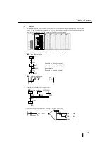 Preview for 19 page of Koyo Kostac SJ-Ether Series User Manual