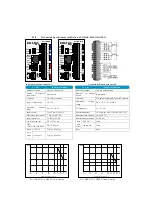 Preview for 98 page of Koyo Kostac SJ-Ether Series User Manual