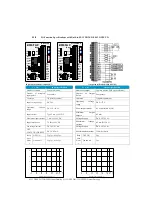 Preview for 104 page of Koyo Kostac SJ-Ether Series User Manual