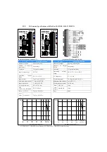 Preview for 108 page of Koyo Kostac SJ-Ether Series User Manual