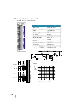 Preview for 119 page of Koyo Kostac SJ-Ether Series User Manual