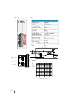 Preview for 121 page of Koyo Kostac SJ-Ether Series User Manual