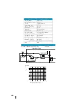 Preview for 131 page of Koyo Kostac SJ-Ether Series User Manual