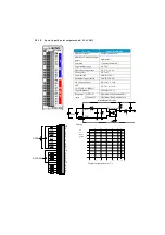 Preview for 132 page of Koyo Kostac SJ-Ether Series User Manual