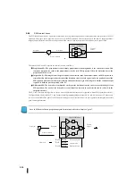 Preview for 255 page of Koyo Kostac SJ-Ether Series User Manual