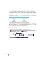 Preview for 263 page of Koyo Kostac SJ-Ether Series User Manual