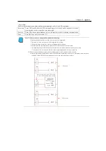 Preview for 330 page of Koyo Kostac SJ-Ether Series User Manual