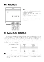 Preview for 6 page of Koyo NK1 Series Manual