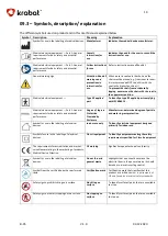 Preview for 19 page of Krabat Runner S2 User Manual And Assembly Manual