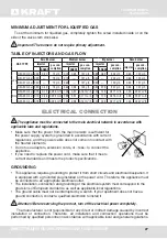 Preview for 27 page of KRAFT KF-FSK5401AGW User Manual