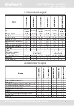 Preview for 5 page of KRAFT KF-MO3504KBGL User Manual