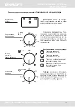 Preview for 7 page of KRAFT KF-MO3504KBGL User Manual