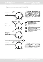 Preview for 8 page of KRAFT KF-MO3504KBGL User Manual