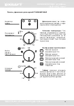 Preview for 9 page of KRAFT KF-MO3504KBGL User Manual