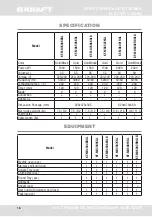 Preview for 16 page of KRAFT KF-MO3504KBGL User Manual