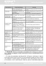 Preview for 12 page of KRAFT TCH-H250EGL User Manual
