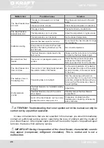 Preview for 28 page of KRAFT TCH-H250EGL User Manual