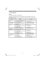 Preview for 226 page of Kraftixx 45.140.60 Original Operating Instructions