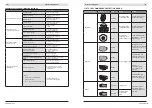 Preview for 6 page of KRAFTOOL 3Y6P KPE-500 Instruction Manual