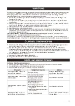 Preview for 3 page of KRAFTWERK 38103 Operating And Maintenance Instructions Manual