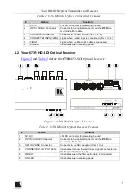 Preview for 7 page of Kramer 673R User Manual