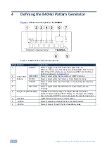 Preview for 7 page of Kramer 840Hxl User Manual