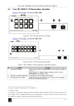 Preview for 14 page of Kramer RC-108 User Manual