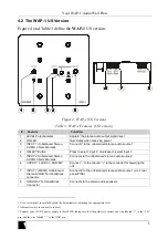 Preview for 7 page of Kramer Wall Plate Series User Manual