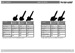 Preview for 4 page of Kränzle 41850 Operating Manual With Spare Parts List