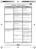 Preview for 19 page of Kränzle SSM 385 BC Use And Maintenance