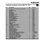 Preview for 33 page of Kranzle quadro 1500 TS Operating Manual