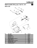 Preview for 35 page of Kranzle quadro 1500 TS Operating Manual