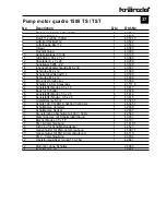 Preview for 37 page of Kranzle quadro 1500 TS Operating Manual